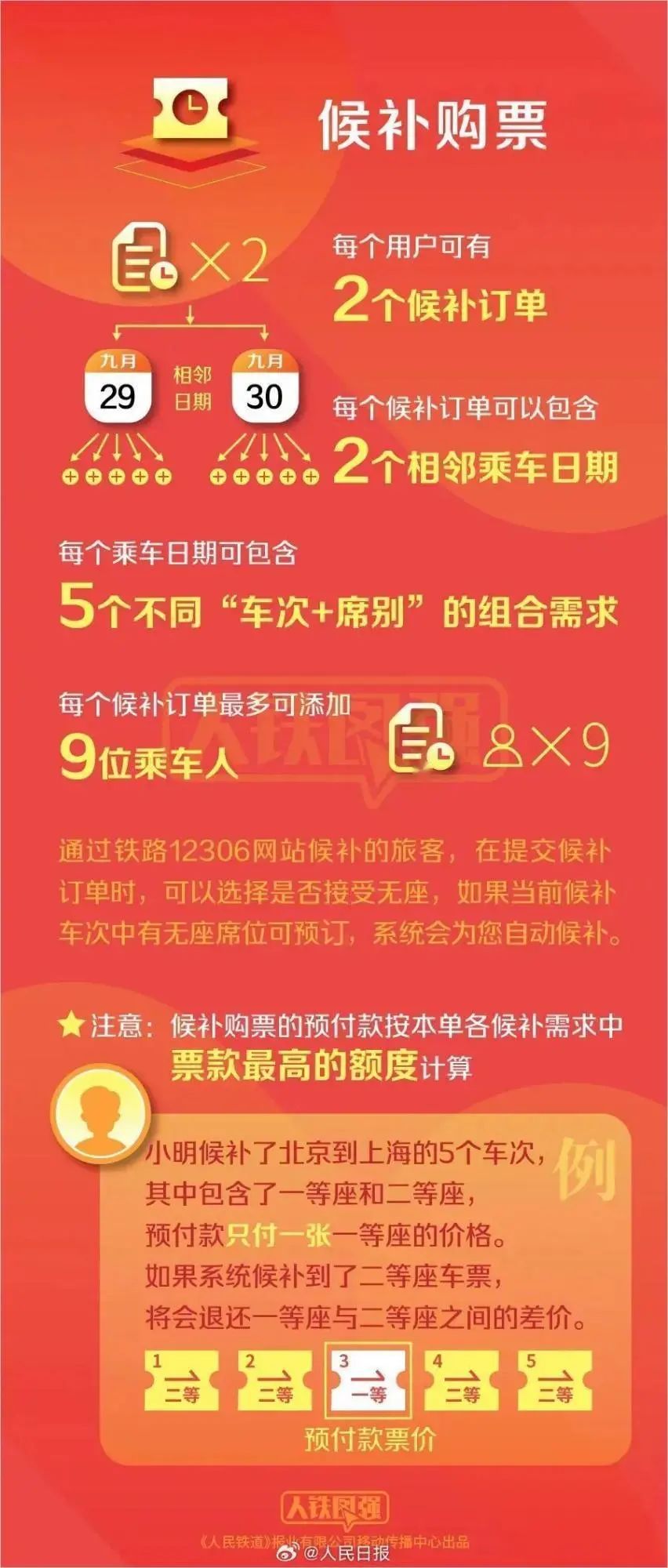 2025年澳门和香港免费资料,正版资料-警惕虚假宣传，系统管理执行